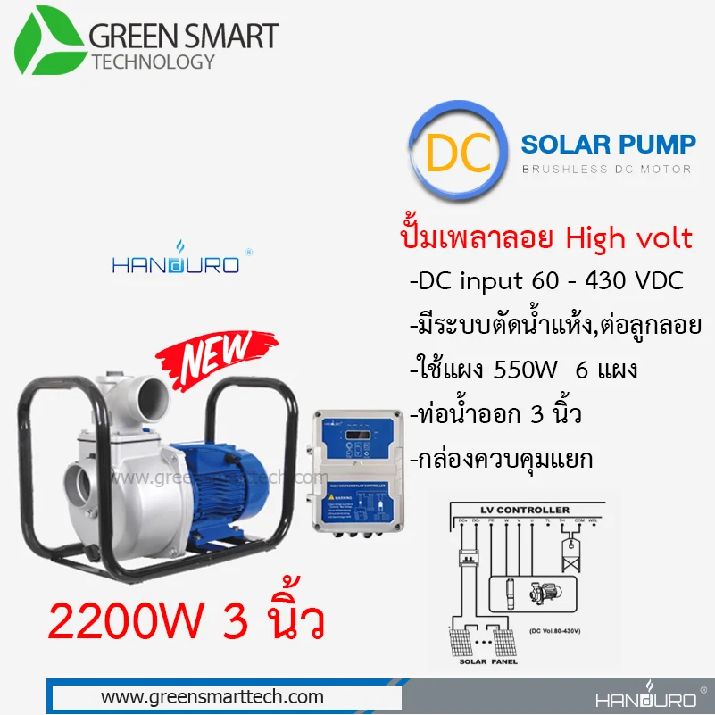 ปั้มเพลาลอย DC Brushless แฮนดูโร่ 2200W ท่อน้ำ 3 นิ้ว