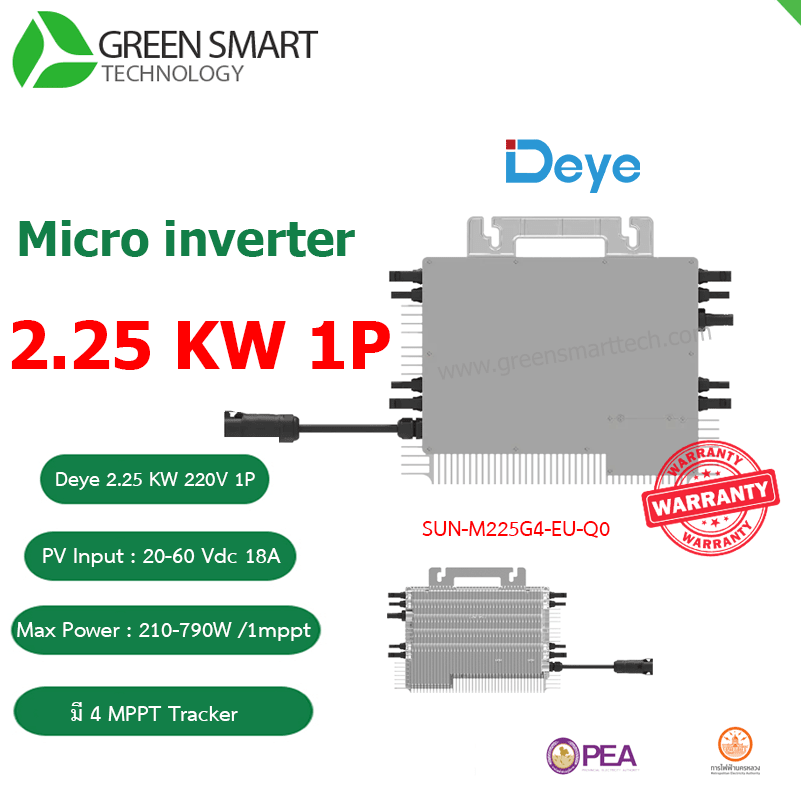 ไมโครอินเวอร์เตอร์ 2.25KW Deye-SUN-M225G4-EU-Q0